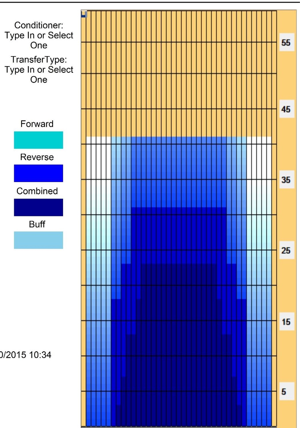 bowling alley oil patterns bowling alley oil patterns