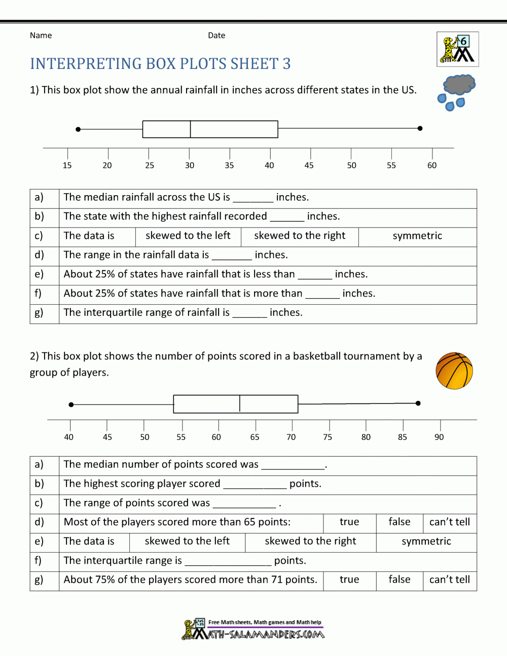 Box Plot Worksheets Box Plot Worksheets