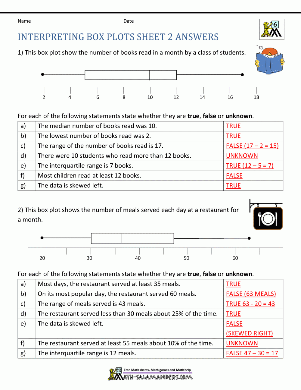 worksheet box and whisker plots worksheet box and whisker plots