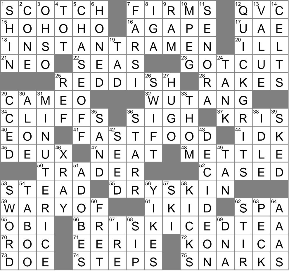 Business Entities Crossword Clue Archives LAXCrossword Business Entities Crossword Clue Archives LAXCrossword