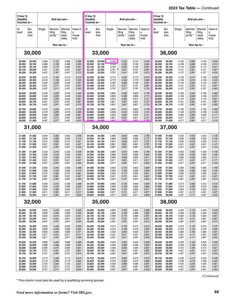 2024 tax computation worksheet 2024 tax computation worksheet
