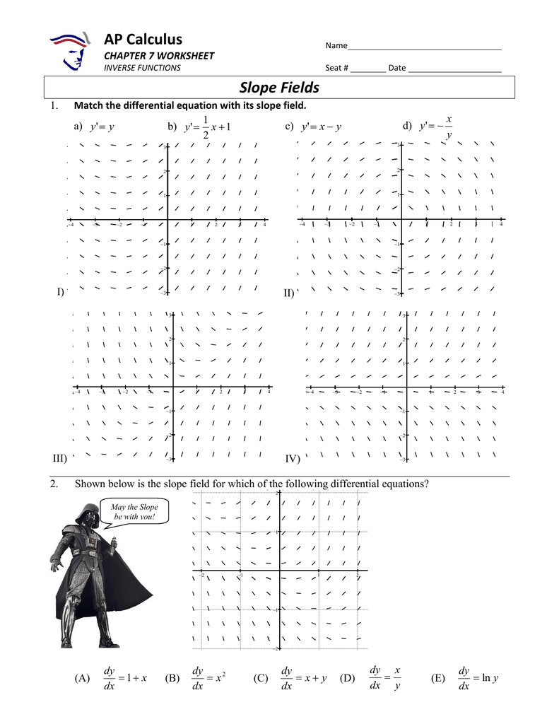 Calculus Slope Fields Worksheet Differential Equations Calculus Slope Fields Worksheet Differential Equations
