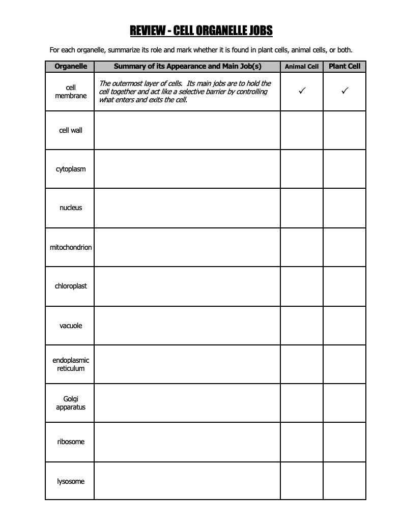 Cells And Cell Organelles Quiz Set With 2 Quizzes FREE Classful Cells And Cell Organelles Quiz Set With 2 Quizzes FREE Classful
