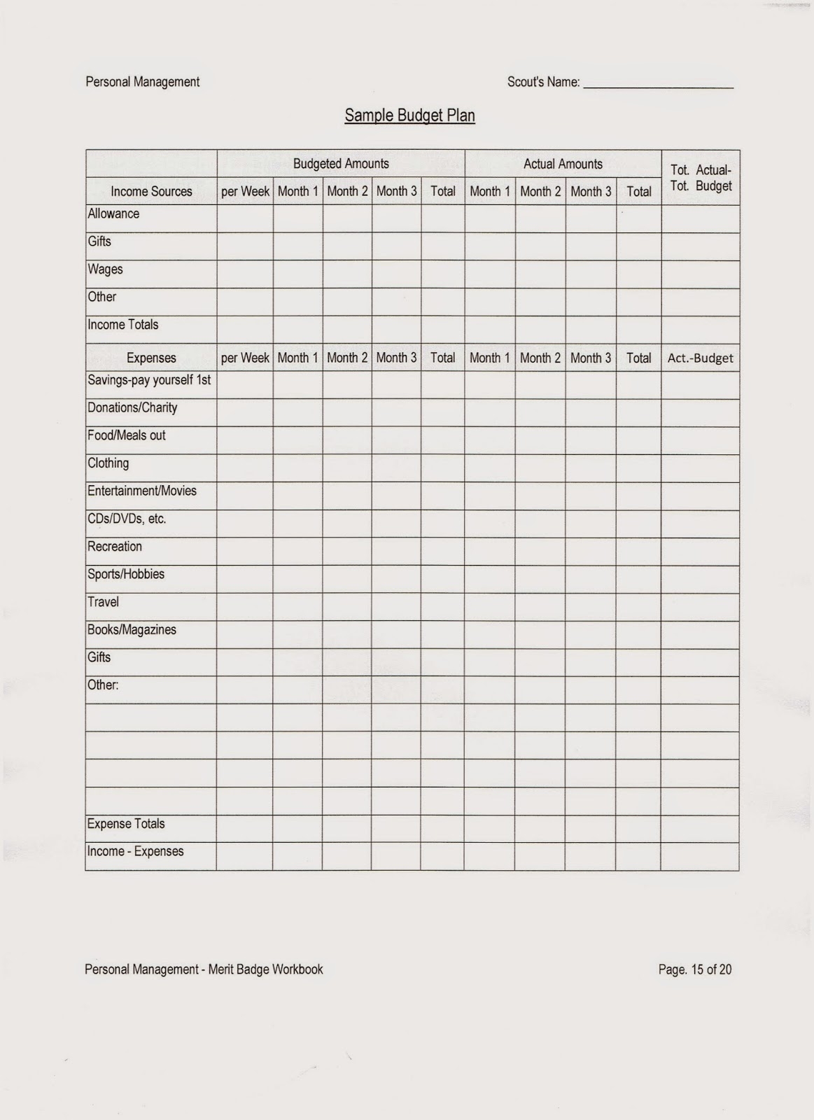 family merit badge worksheet family merit badge worksheet