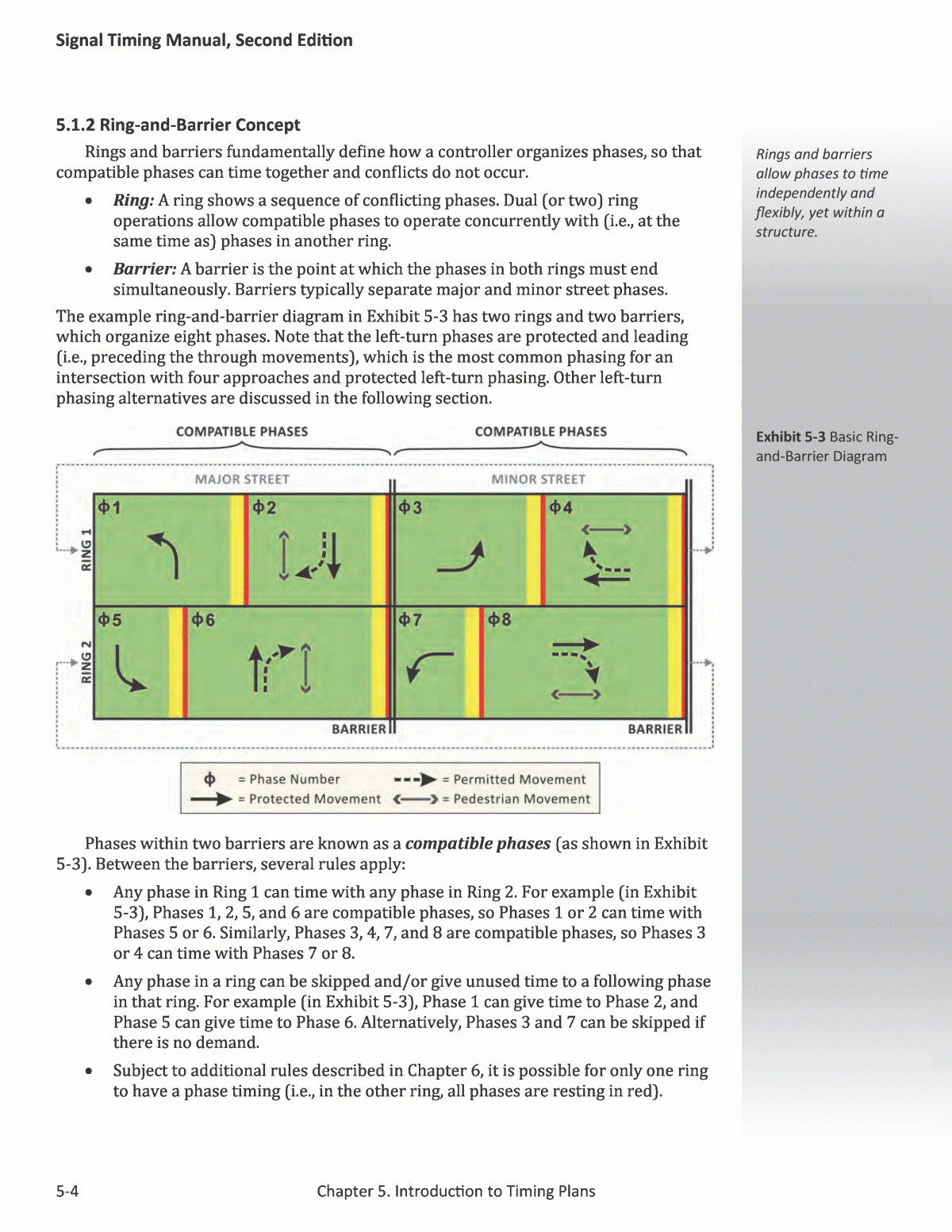 Chapter 5 Introduction To Timing Plans Signal Timing Manual Second Edition The National Academies Press Chapter 5 Introduction To Timing Plans Signal Timing Manual Second Edition The National Academies Press