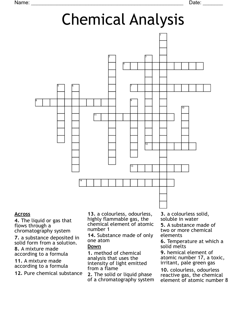 Chemical Analysis Crossword WordMint