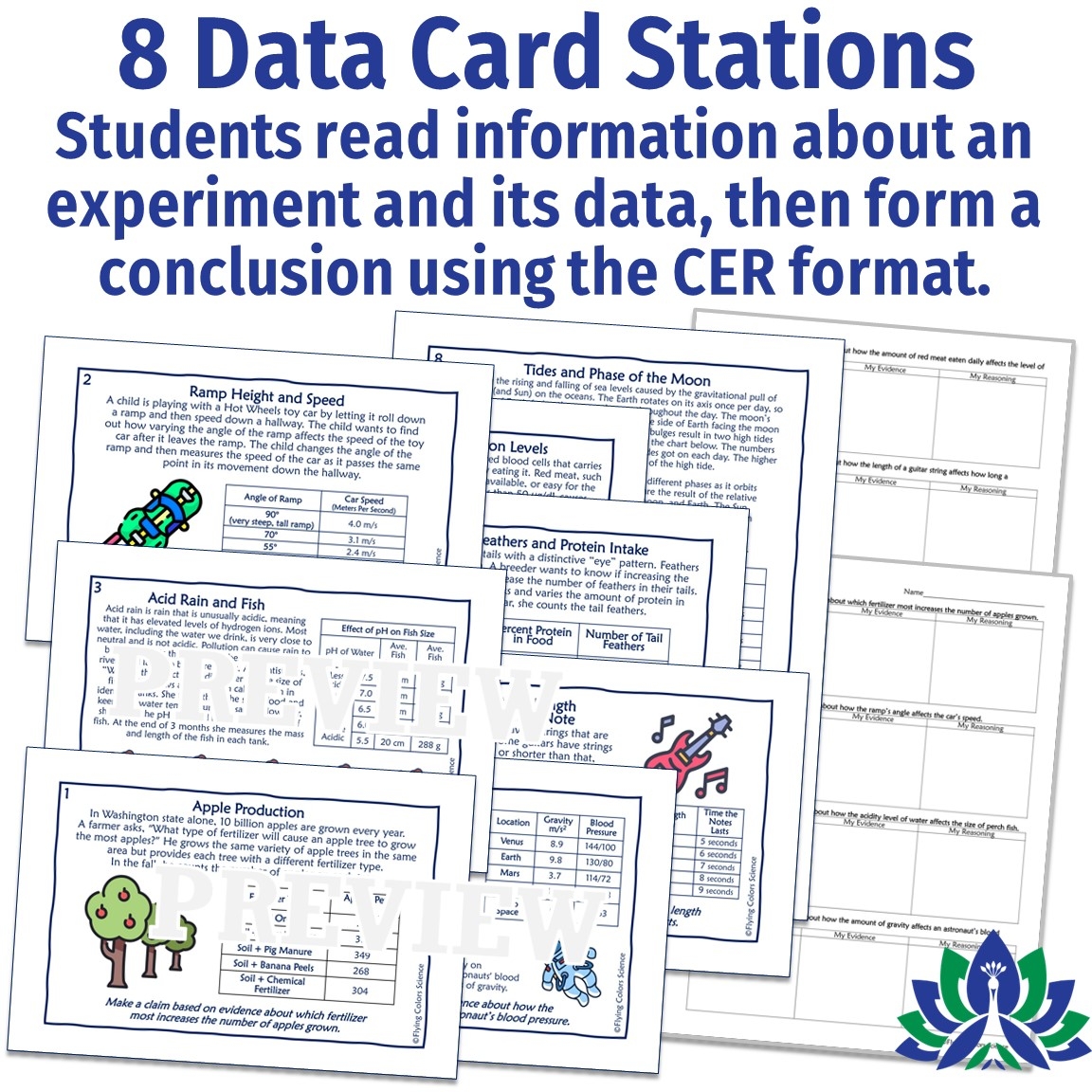 claim evidence reasoning worksheet claim evidence reasoning worksheet