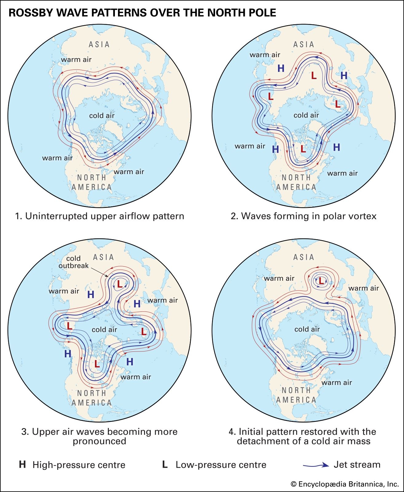 Climate Jet Streams Air Circulation Wind Patterns Britannica Climate Jet Streams Air Circulation Wind Patterns Britannica