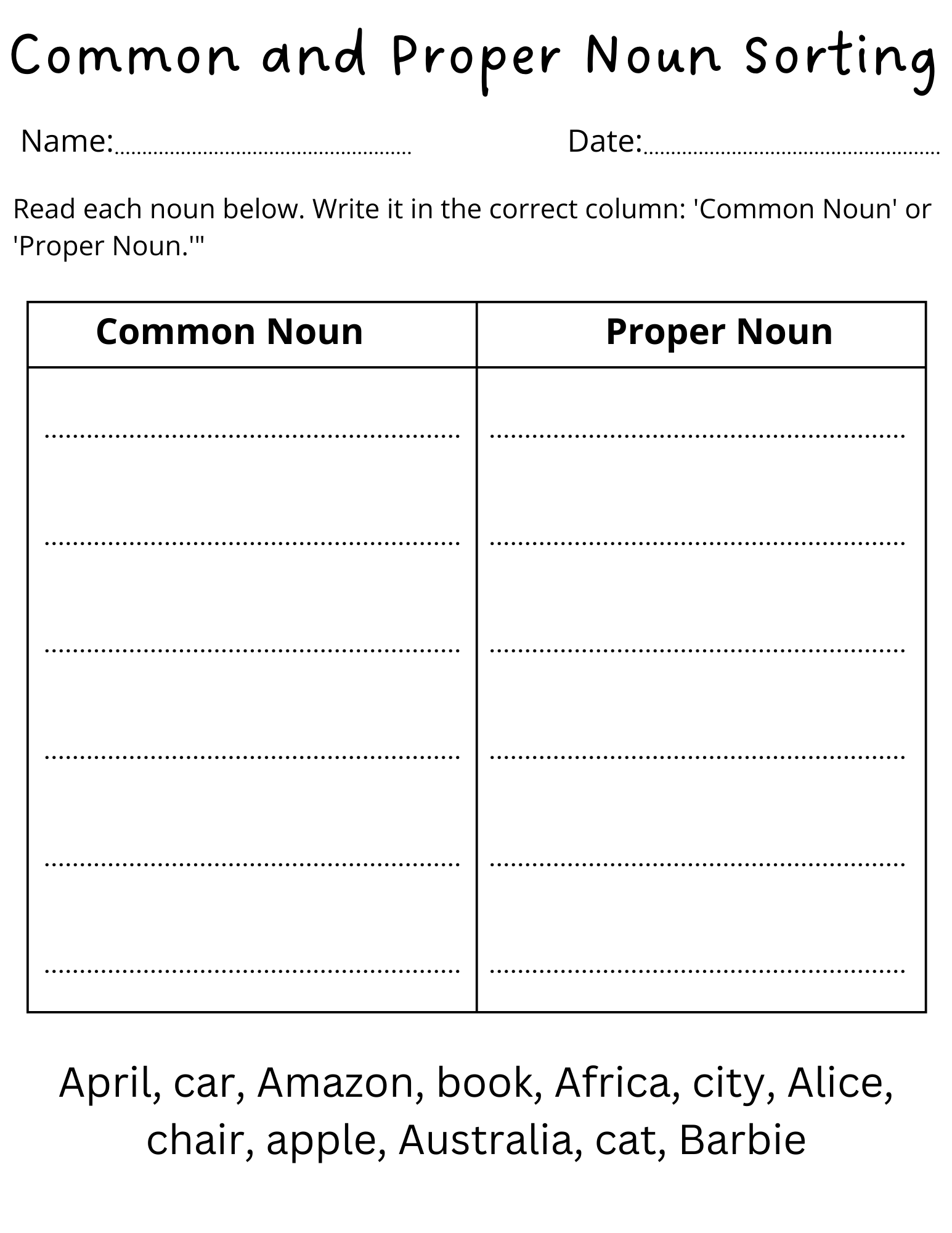 Common And Proper Noun Sorting Worksheet For Grade 1 Made By Teachers Common And Proper Noun Sorting Worksheet For Grade 1 Made By Teachers