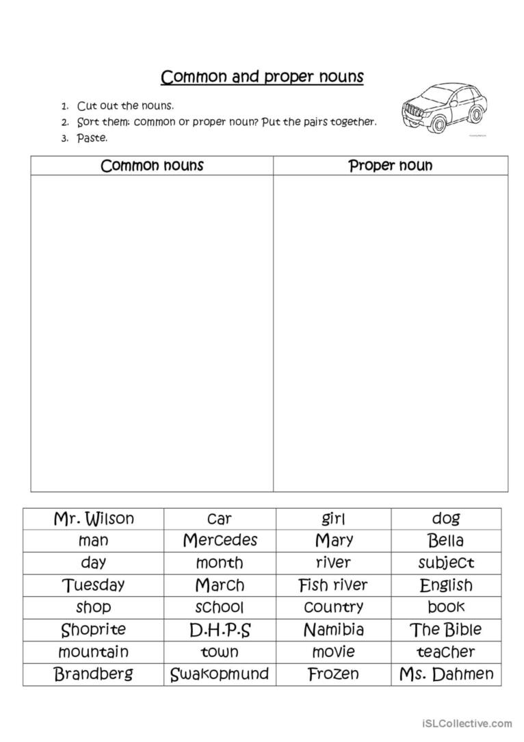 worksheet for common noun and proper noun worksheet for common noun and proper noun