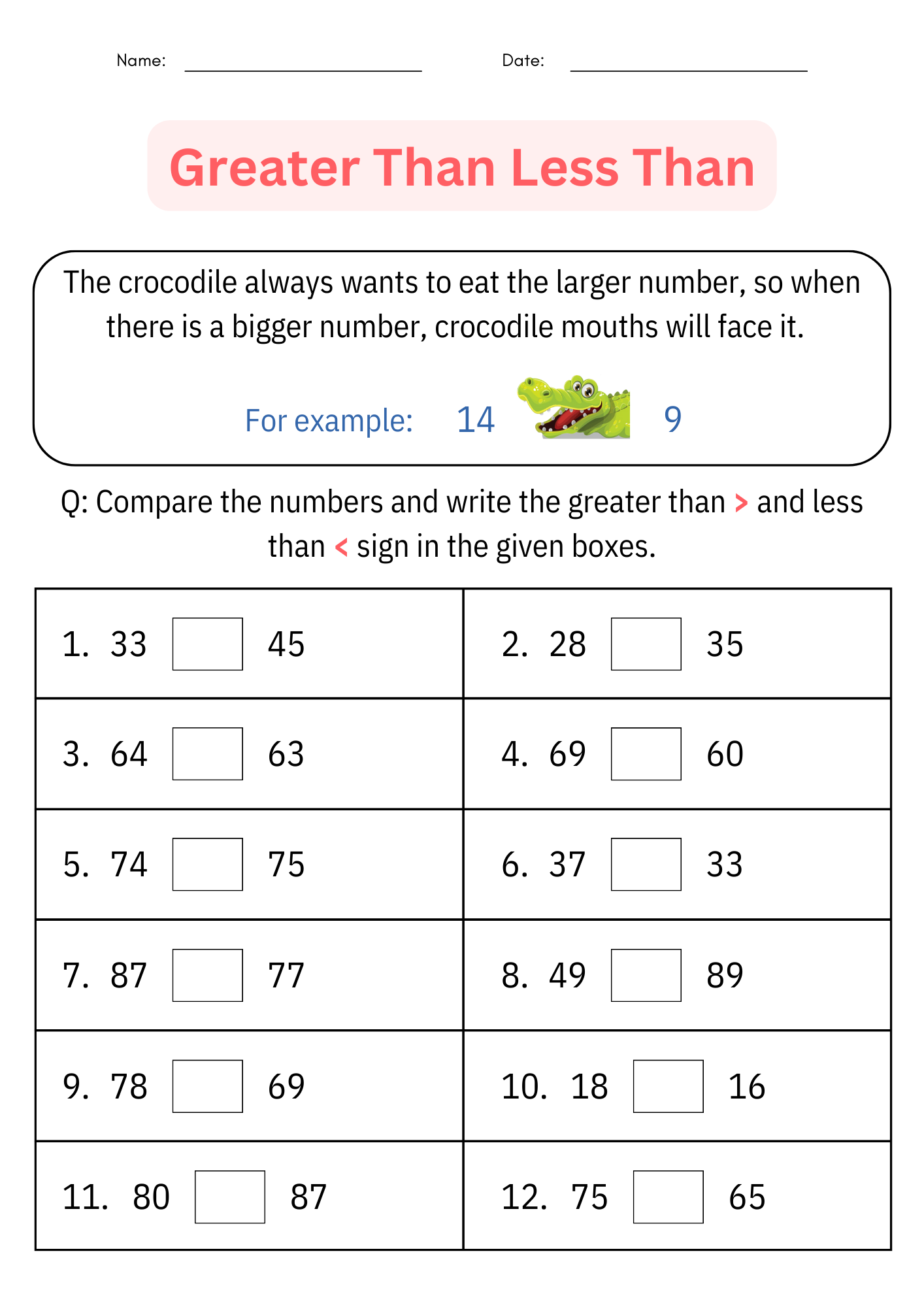 Comparing Numbers To 100 Greater Than Less Than Worksheets For Kindergarten Made By Teachers Comparing Numbers To 100 Greater Than Less Than Worksheets For Kindergarten Made By Teachers
