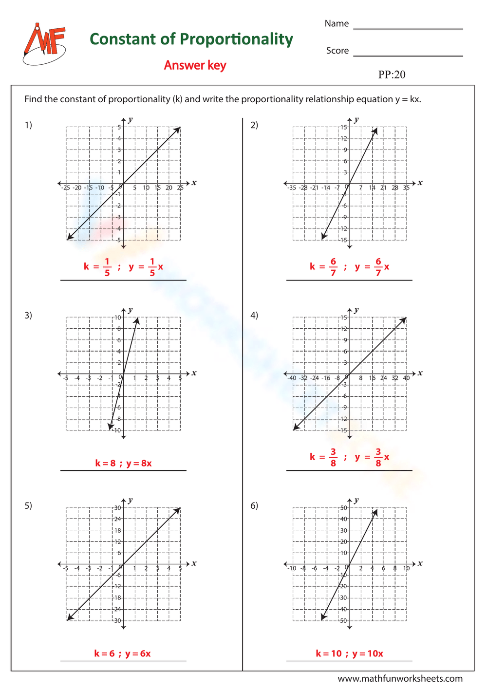 Constant Of Proportionality Worksheets Printable Constant Of Proportionality Worksheets Printable