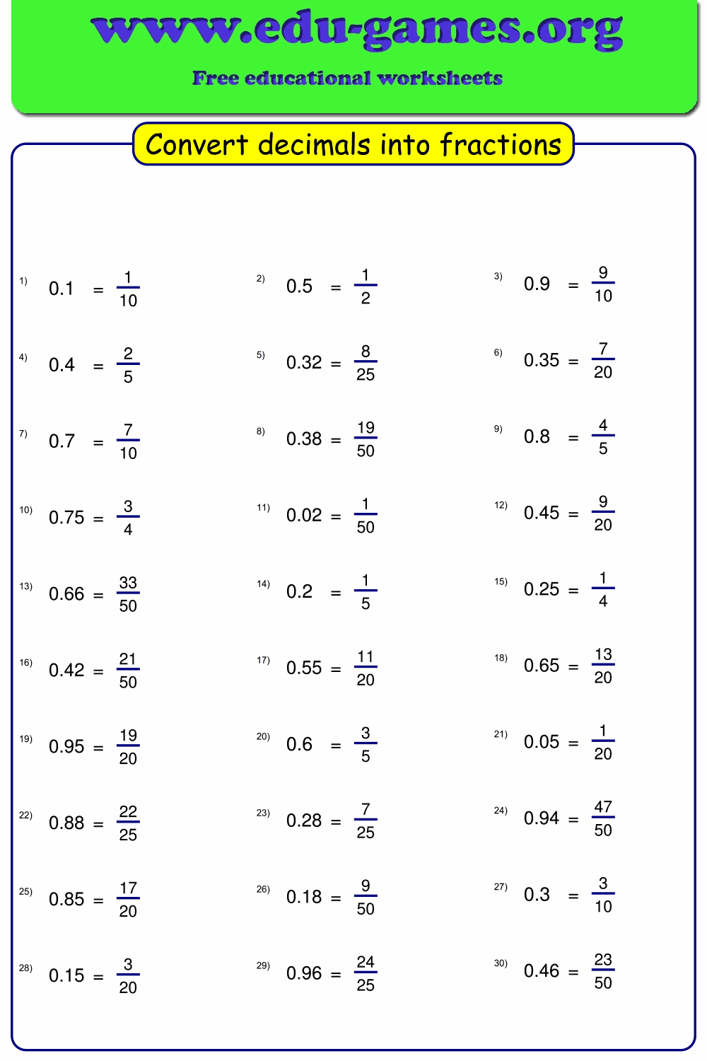 Convert Decimals To Fraction Worksheet Maker Free Printable Worksheets Library Convert Decimals To Fraction Worksheet Maker Free Printable Worksheets Library