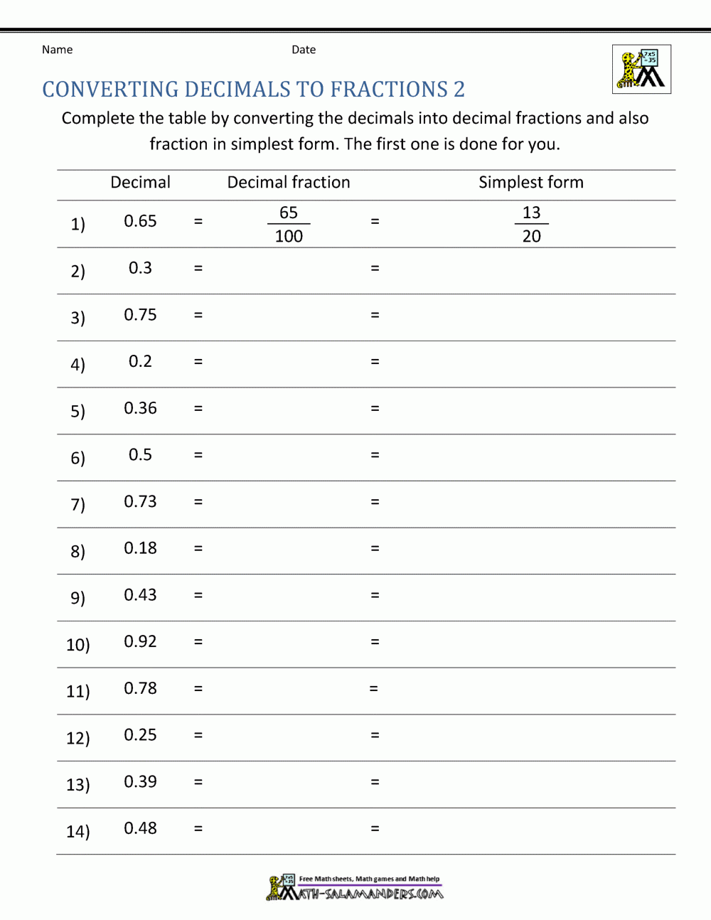 Converting Decimals To Fractions Worksheet Converting Decimals To Fractions Worksheet