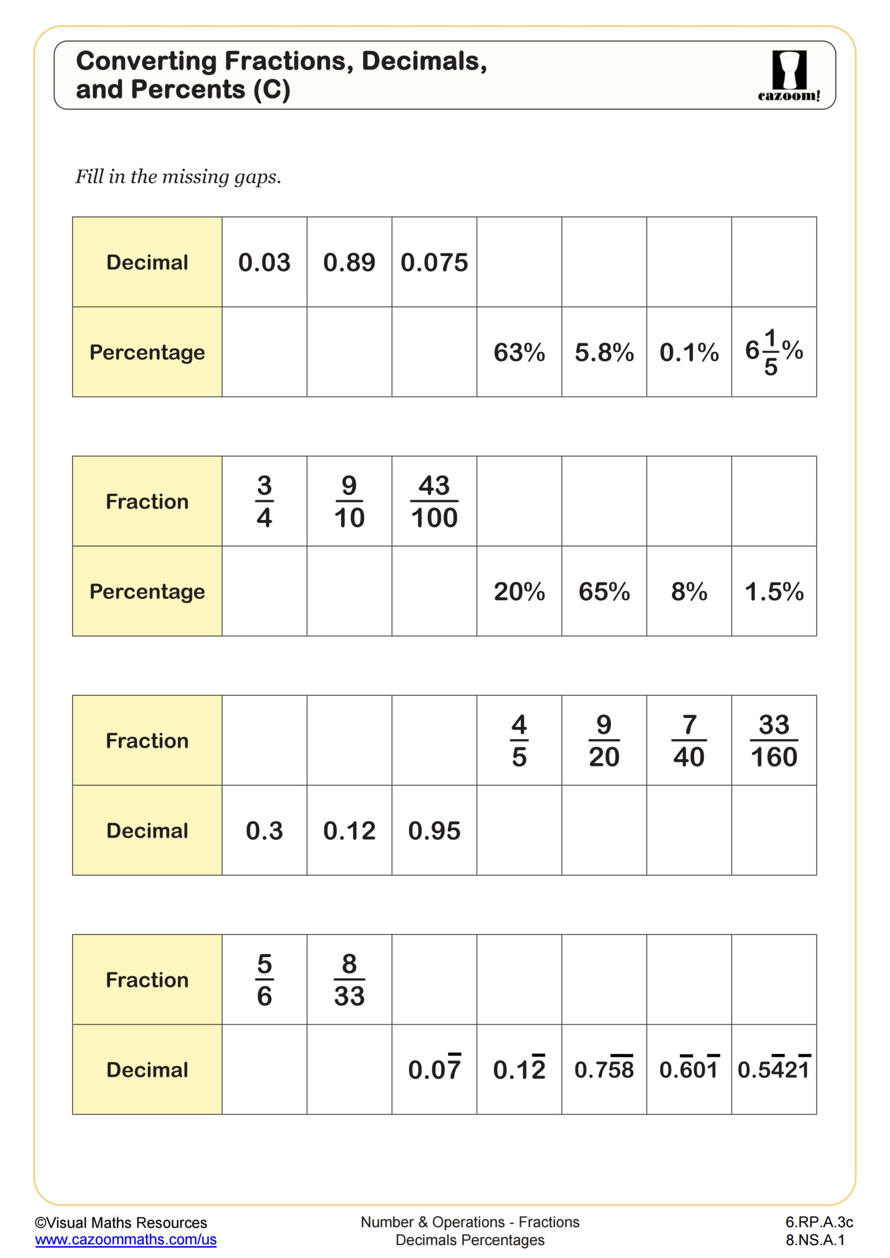 fractions decimals and percents worksheets fractions decimals and percents worksheets