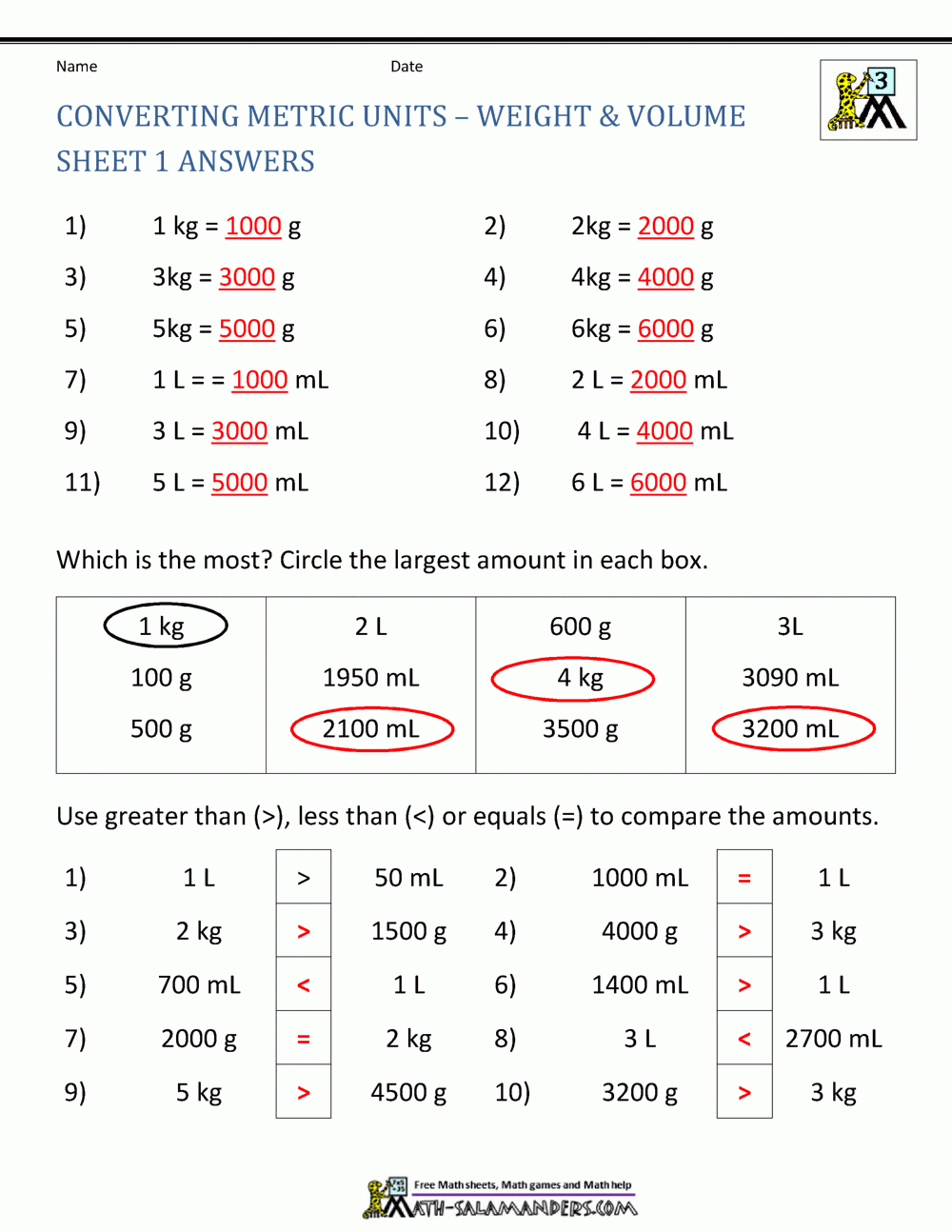 Converting Metric Units Weight And Volume Sheet 1 Answers Converting Metric Units Weight And Volume Sheet 1 Answers