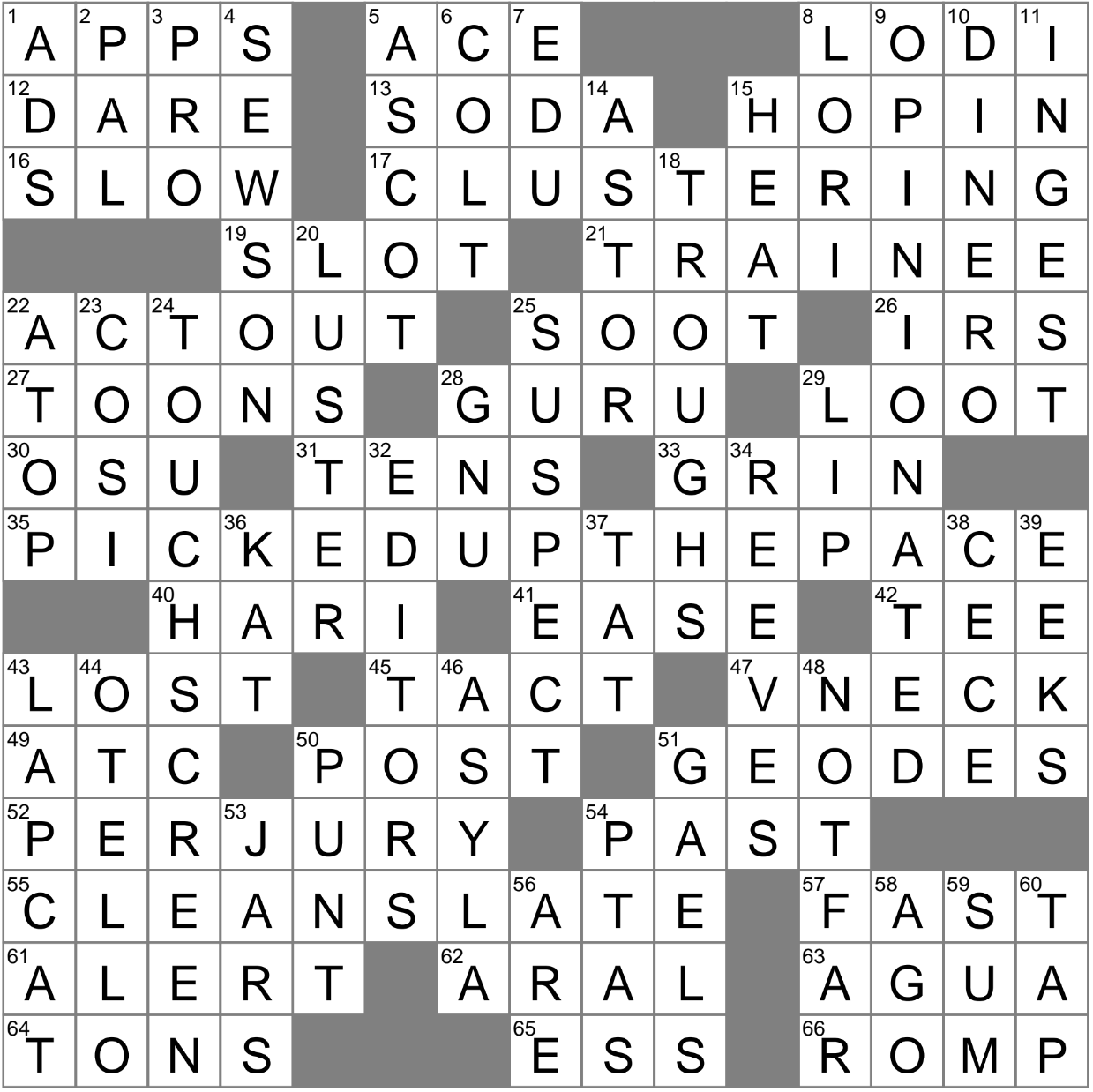 Copy Cats Crossword Clue Archives LAXCrossword Copy Cats Crossword Clue Archives LAXCrossword