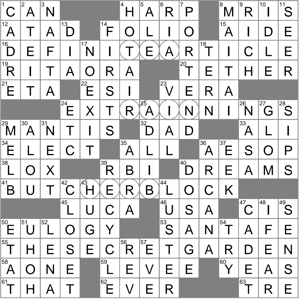 Core Group Crossword Clue Archives LAXCrossword Core Group Crossword Clue Archives LAXCrossword