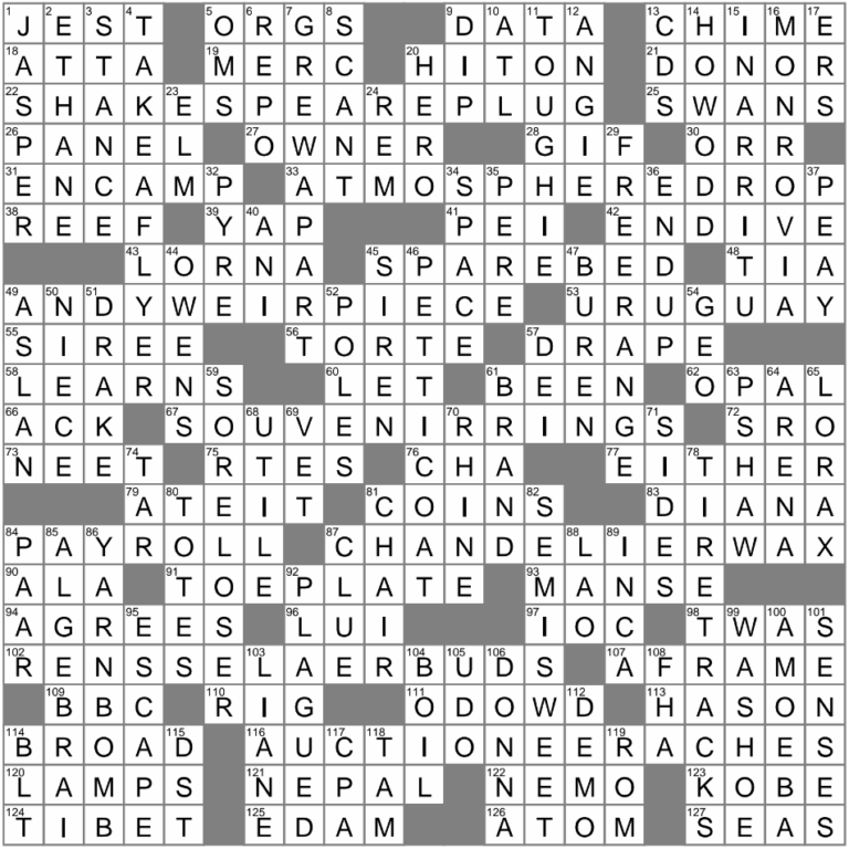 Crafty Street Art Crossword Clue Archives LAXCrossword