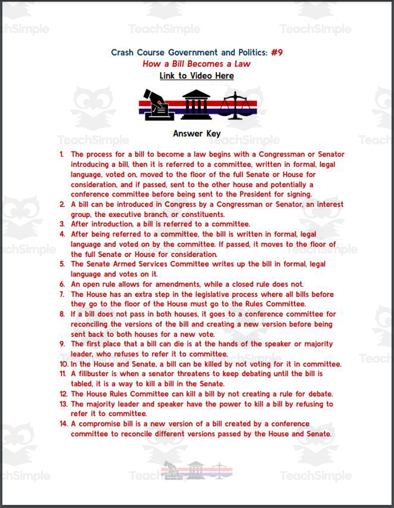 how a bill becomes a law worksheet how a bill becomes a law worksheet