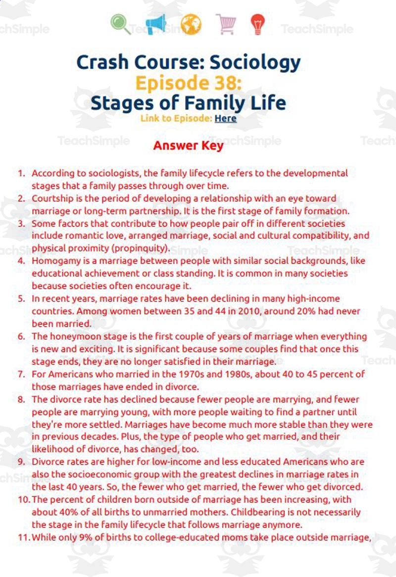 Crash Course Sociology 38 Stages Of Family Life Worksheet By Teach Simple Crash Course Sociology 38 Stages Of Family Life Worksheet By Teach Simple