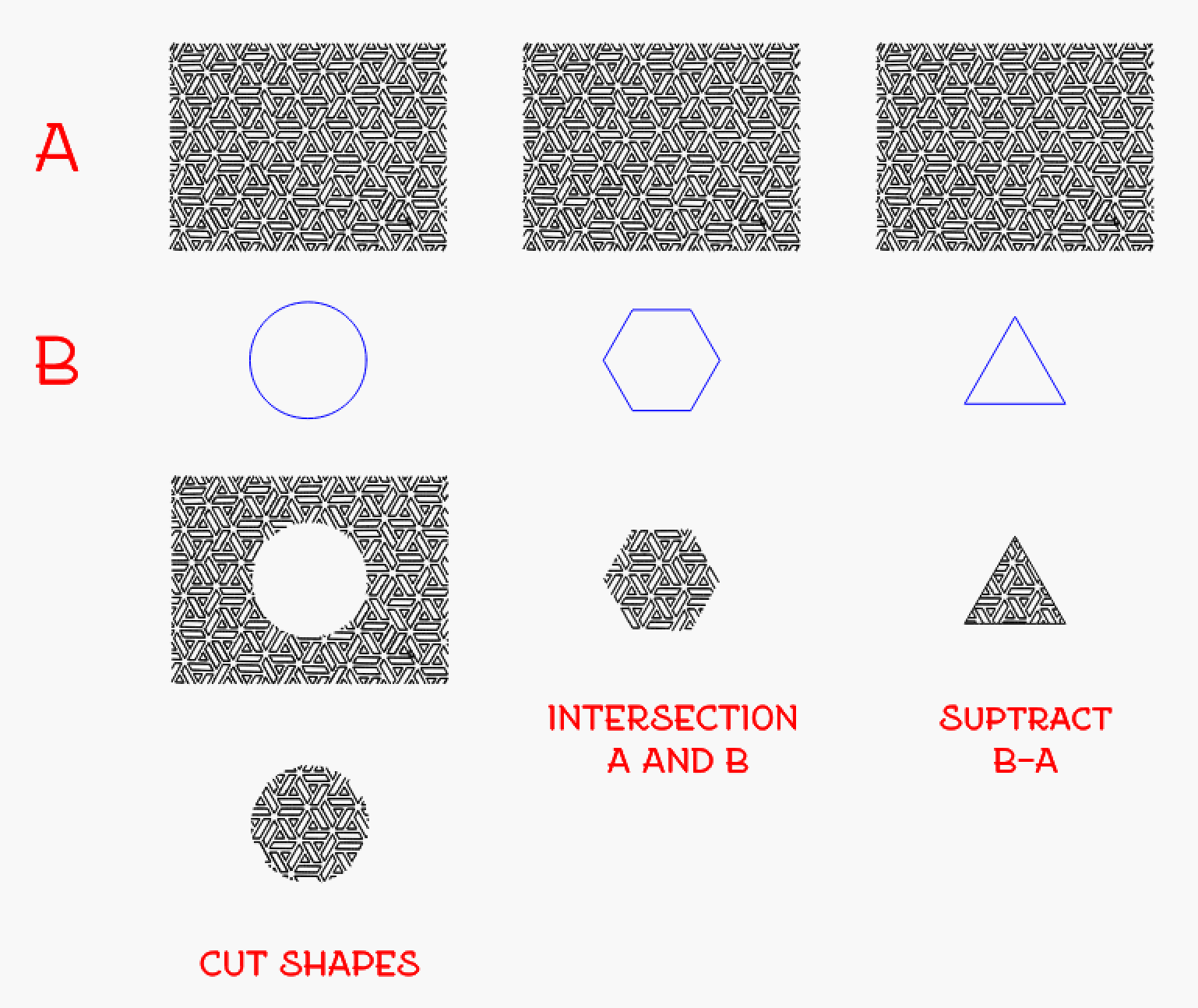 pattern fill object lightburn pattern fill object lightburn