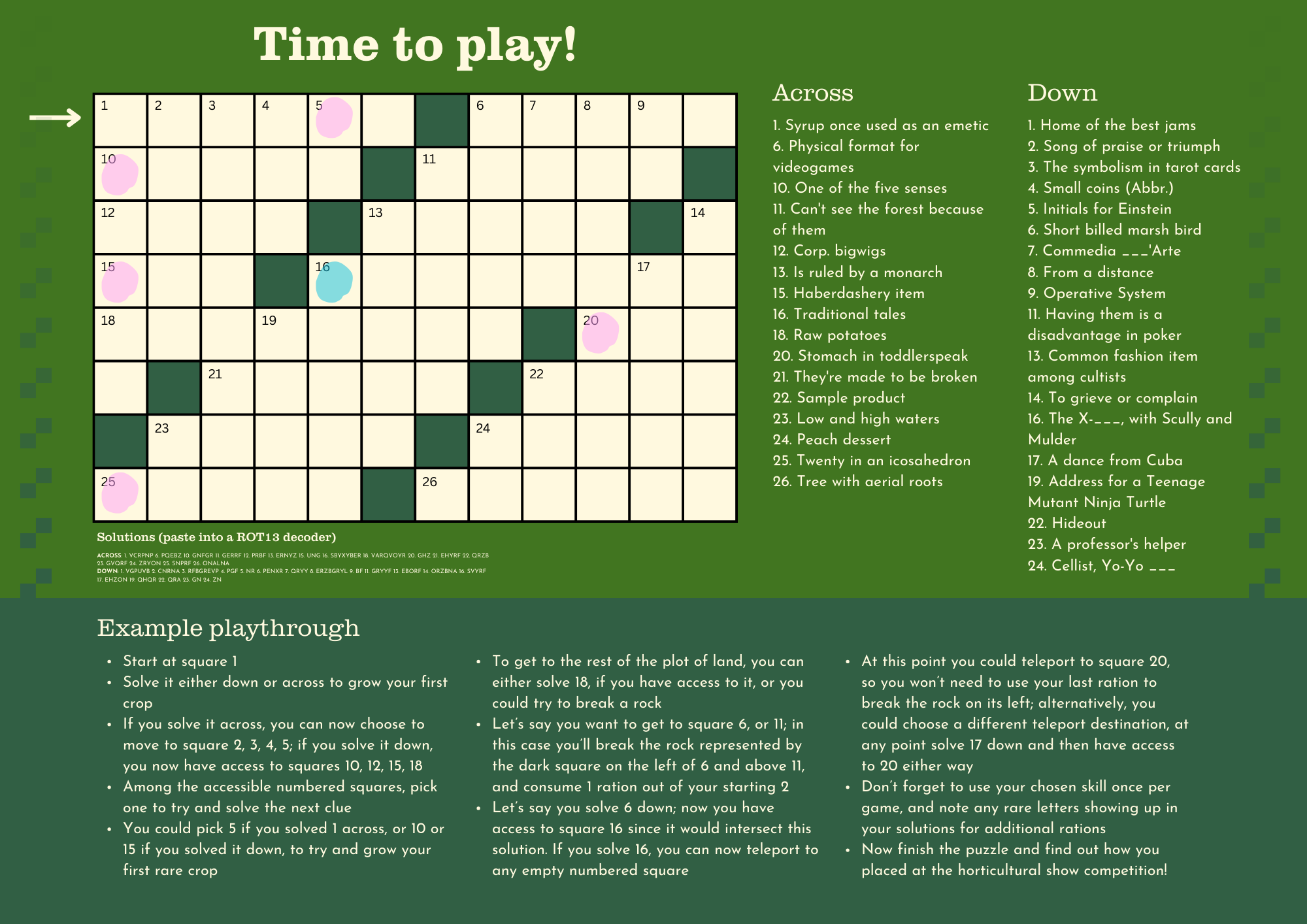 marsh bird crossword clue marsh bird crossword clue