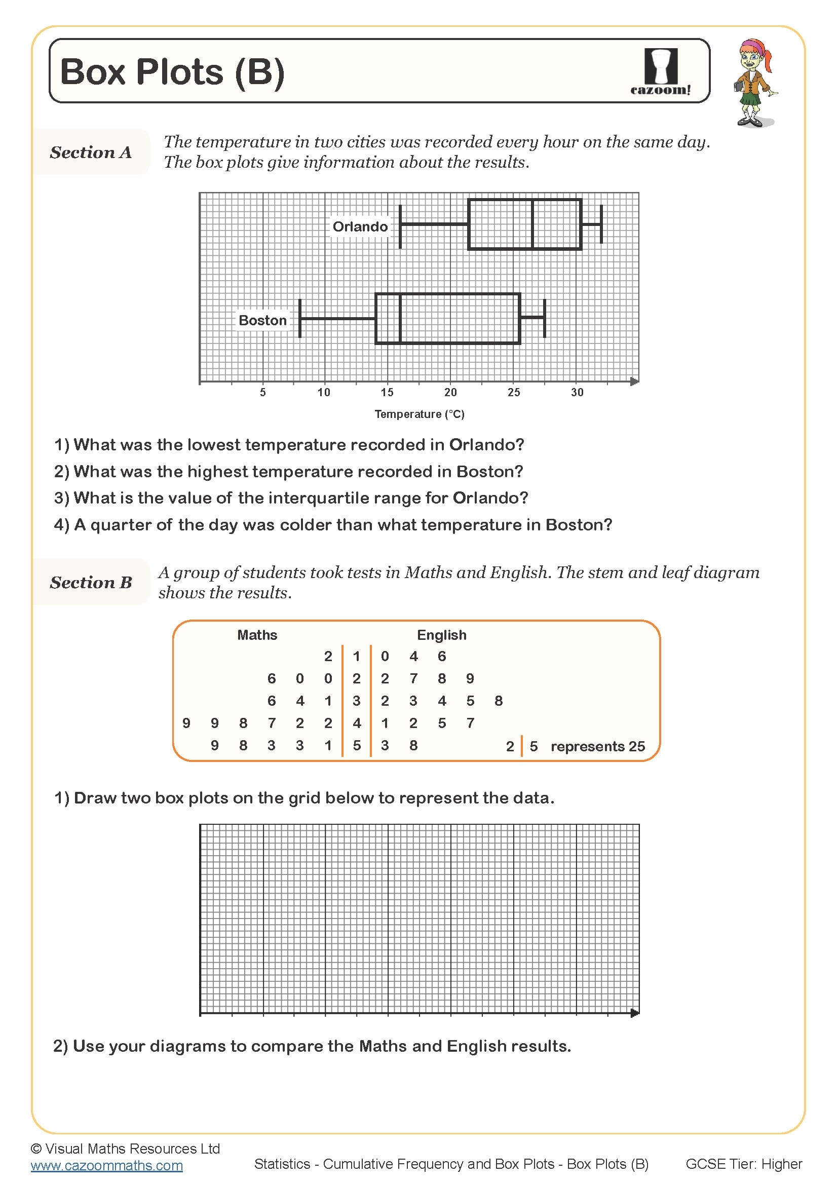 Cumulative Frequency And Box Plots Worksheets Printable Box Plots And Cumulative Frequency Worksheets PDF And Free Samples Downloads Cazoom Maths Cumulative Frequency And Box Plots Worksheets Printable Box Plots And Cumulative Frequency Worksheets PDF And Free Samples Downloads Cazoom Maths