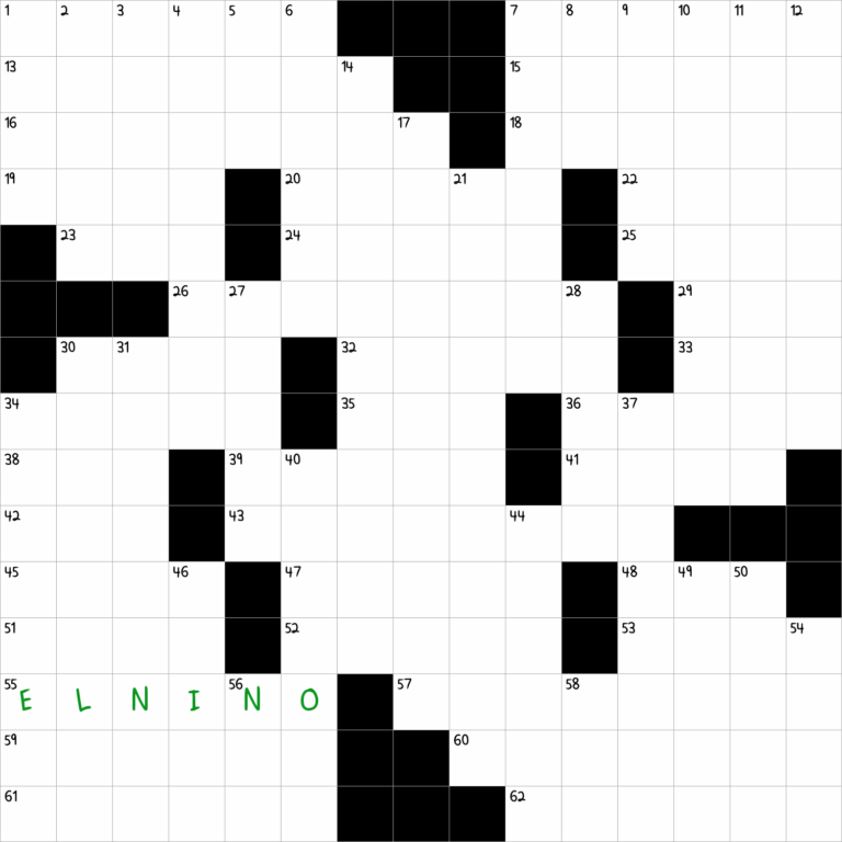 Current Influencer NYT Crossword Clue September 28 2024