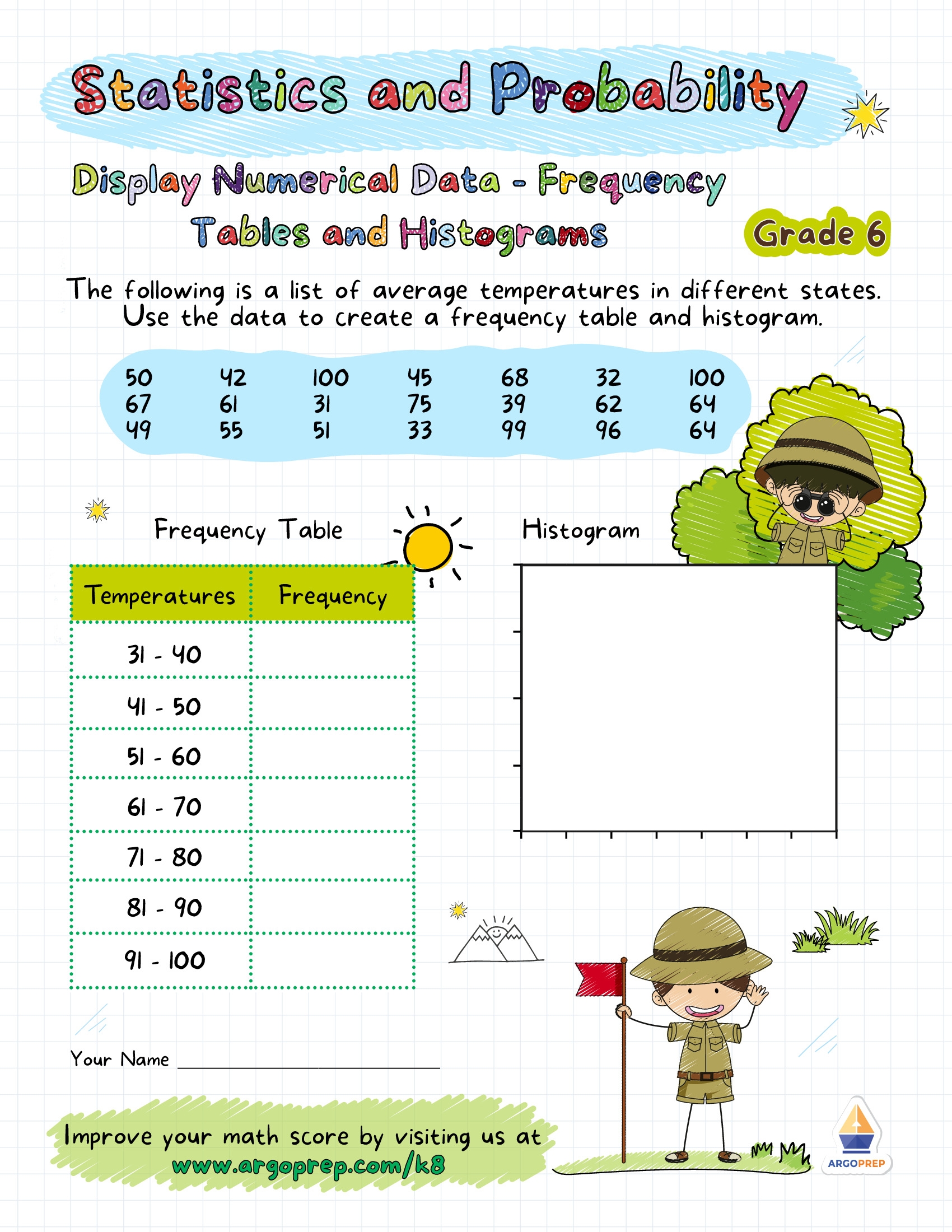 Data Frequency Tables And Histograms Oh My ArgoPrep Data Frequency Tables And Histograms Oh My ArgoPrep