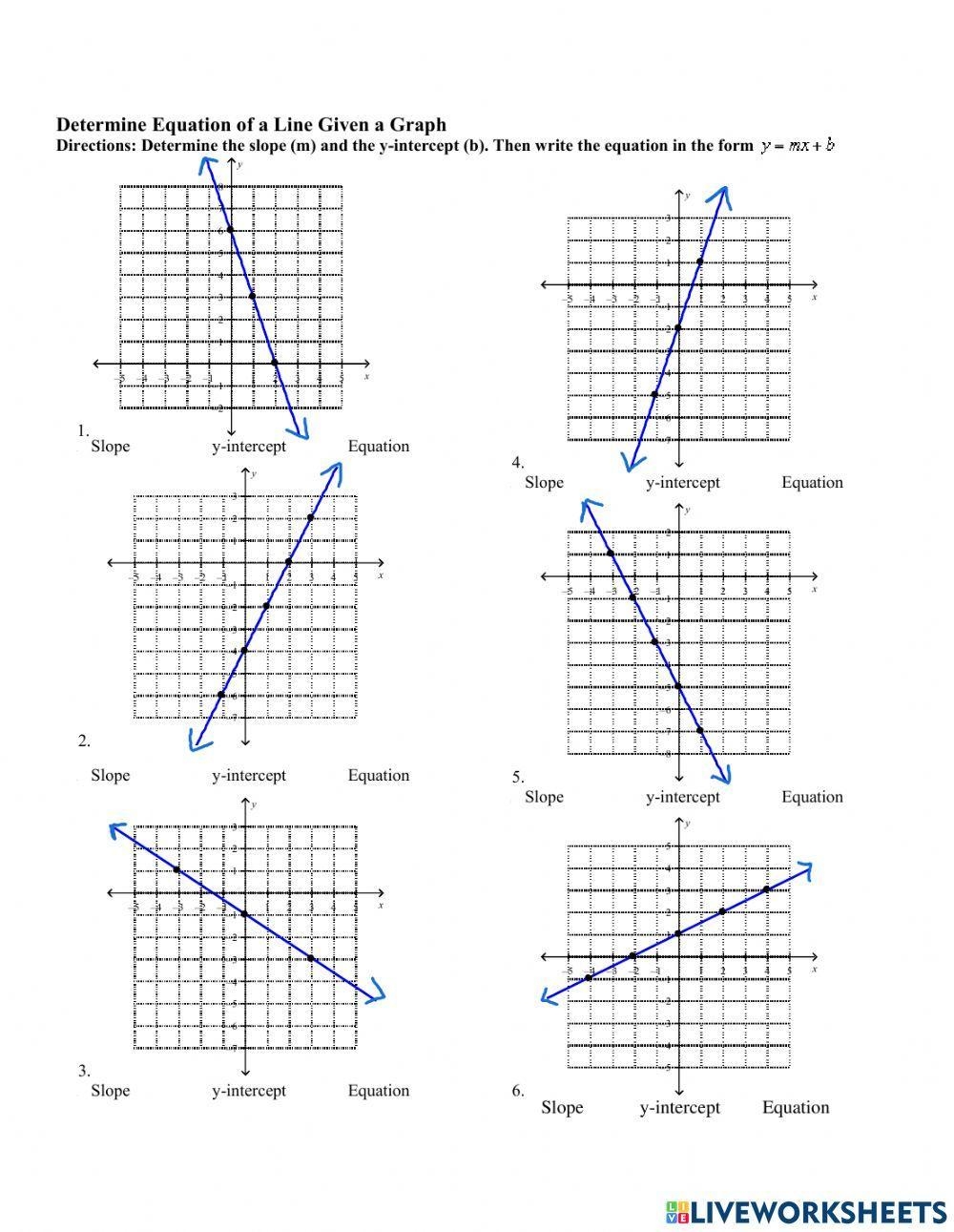 Determine The Equation Of A Line From A Graph Worksheet Live Worksheets Library Determine The Equation Of A Line From A Graph Worksheet Live Worksheets Library