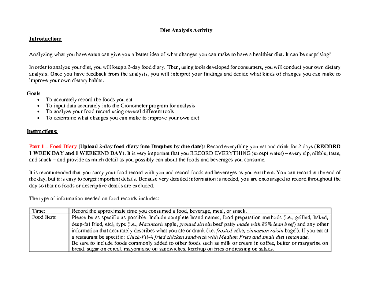 Diet Analysis Activity And Rubric Diet Analysis Activity Introduction Analyzing What You Have Studocu Diet Analysis Activity And Rubric Diet Analysis Activity Introduction Analyzing What You Have Studocu