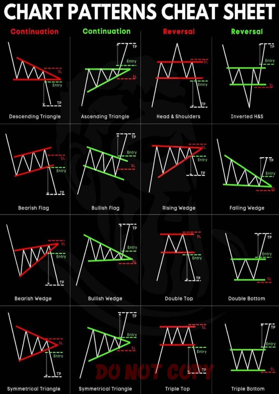 Different Candlestick Chart Patterns 2025 Different Candlestick Chart Patterns 2025