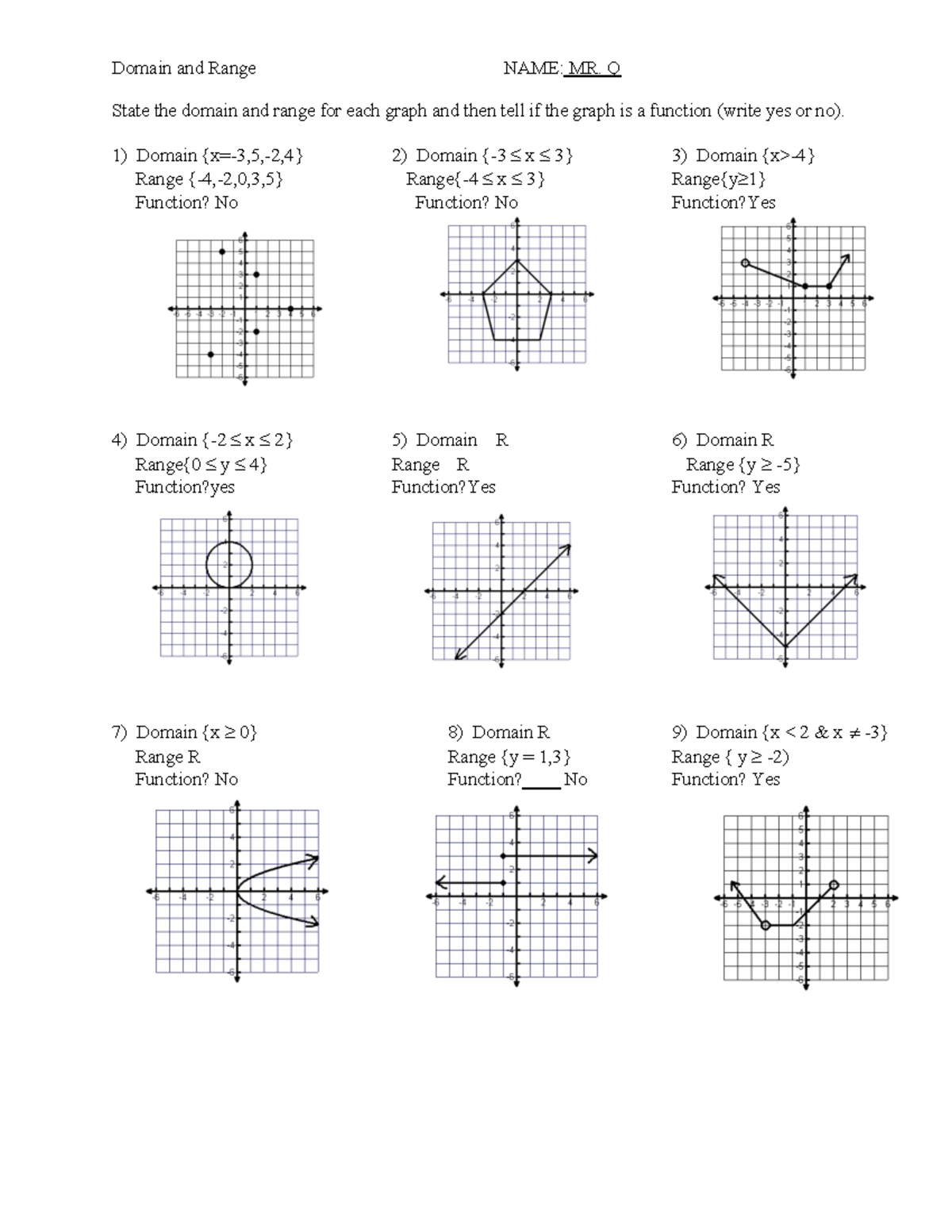 Domain And Range Of Graphs Practice Worksheet Answers Domain And Range NAME MR Q State The Studocu Domain And Range Of Graphs Practice Worksheet Answers Domain And Range NAME MR Q State The Studocu