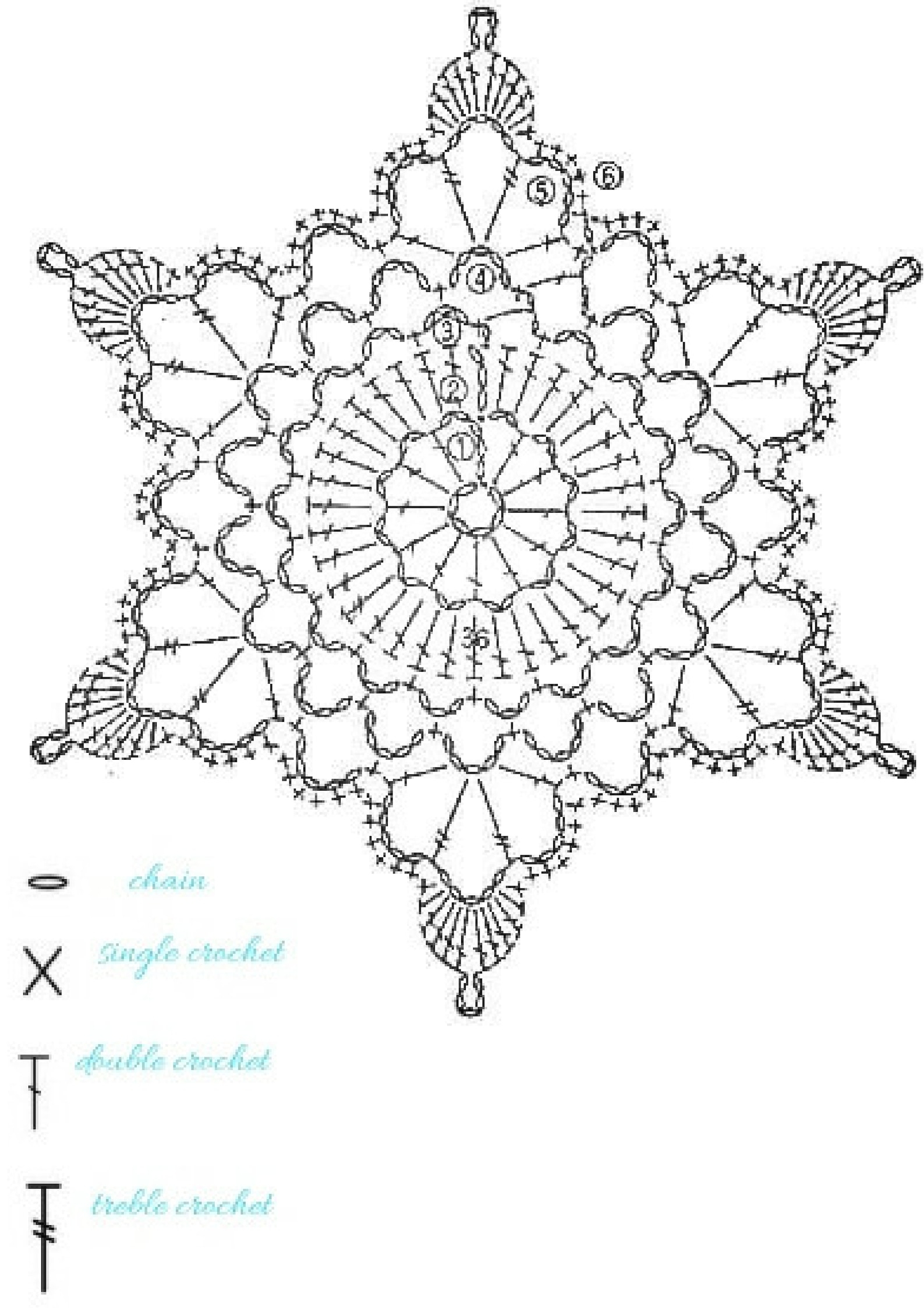 free crochet snowflake patterns free crochet snowflake patterns