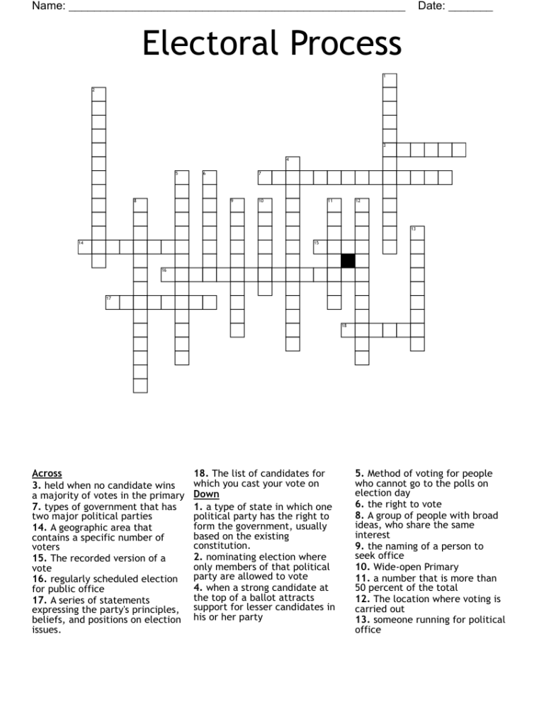 Electoral Process Crossword WordMint