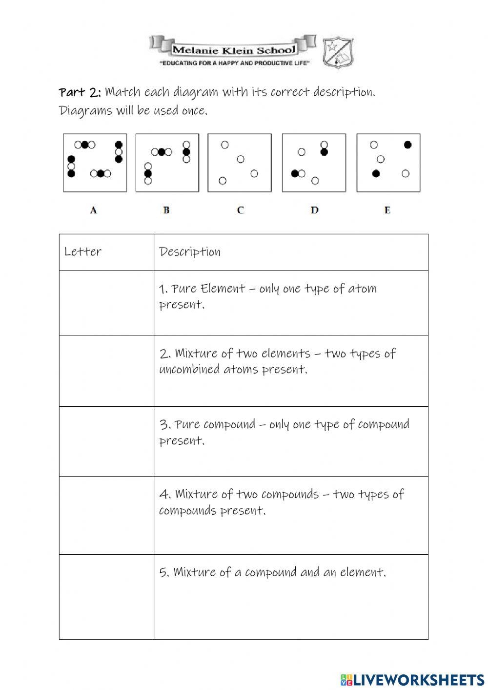 elements compounds mixtures worksheet elements compounds mixtures worksheet