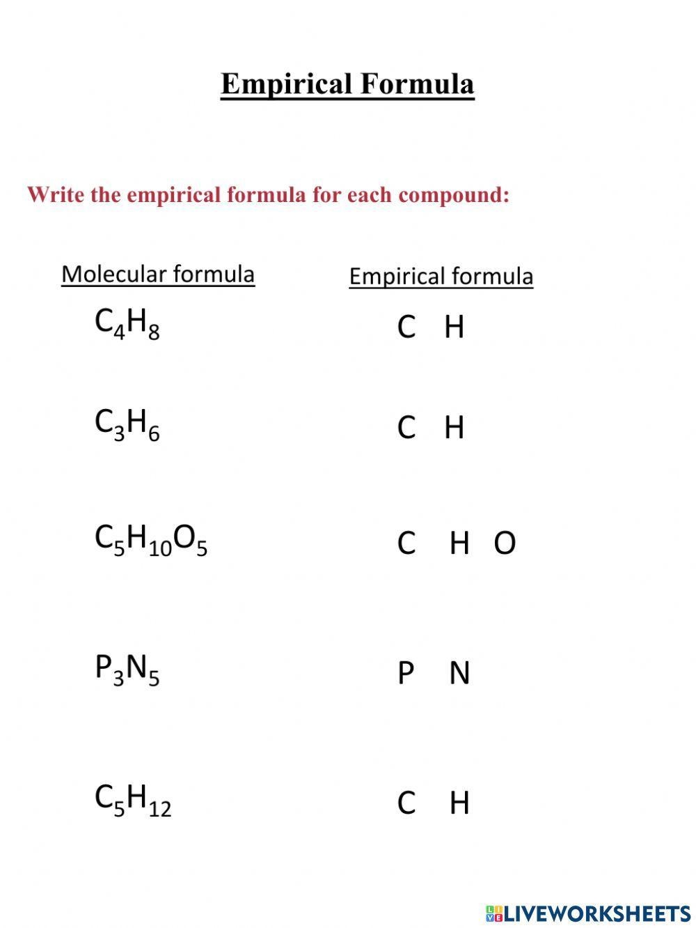 Empirical Formula Worksheet Live Worksheets Worksheets Library Empirical Formula Worksheet Live Worksheets Worksheets Library