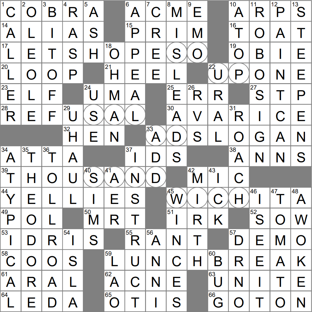 Endorse Without Reading Say Crossword Clue Archives LAXCrossword Endorse Without Reading Say Crossword Clue Archives LAXCrossword