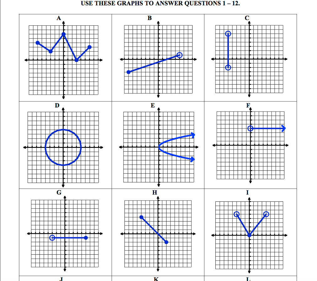 Engaging Students Finding The Domain And Range Of A Function Mean Green Math Engaging Students Finding The Domain And Range Of A Function Mean Green Math