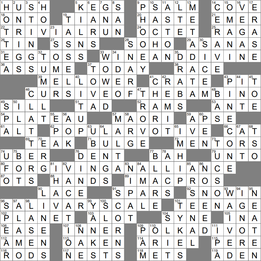 Expedition Crossword Clue Archives LAXCrossword Expedition Crossword Clue Archives LAXCrossword