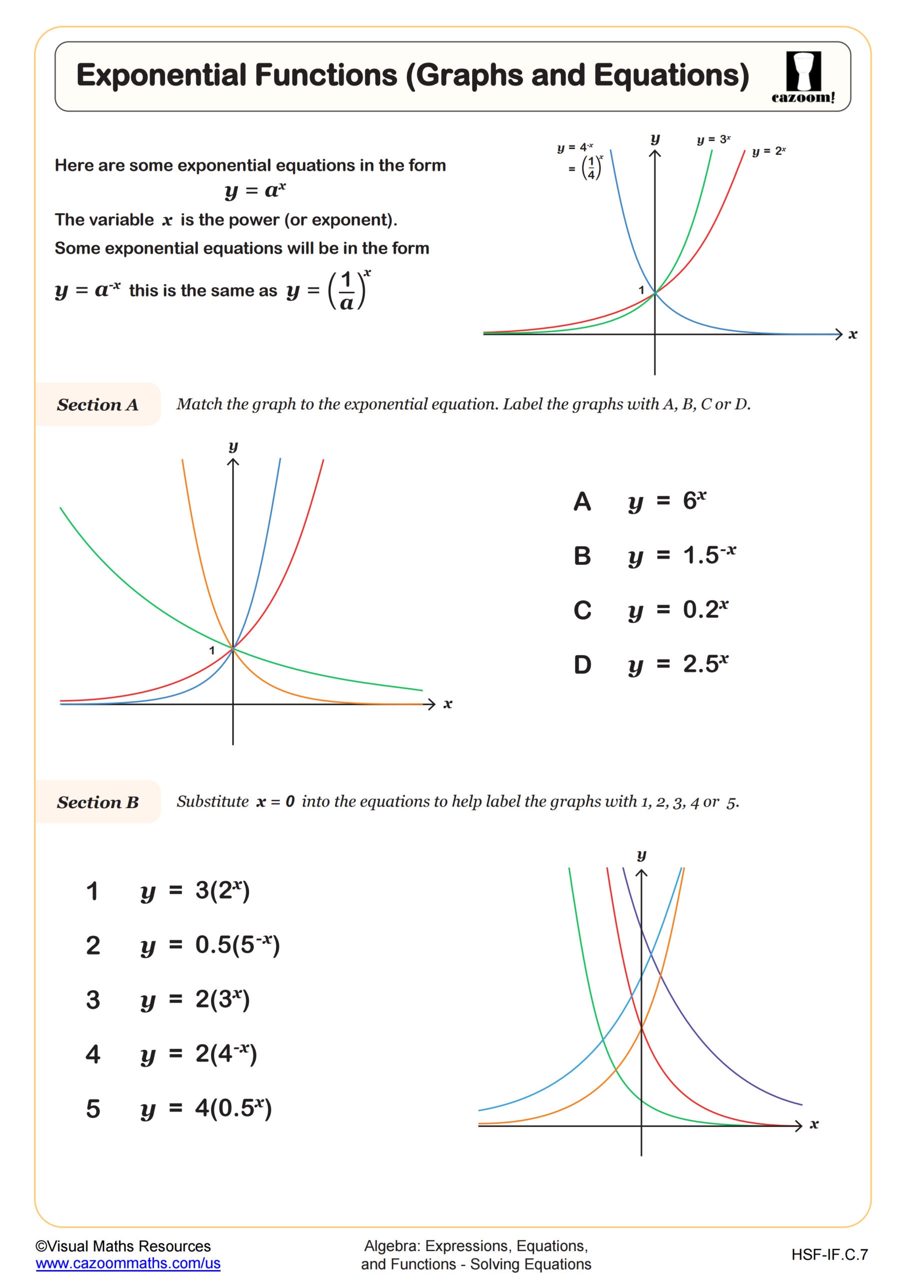 worksheet graphing exponential functions worksheet graphing exponential functions