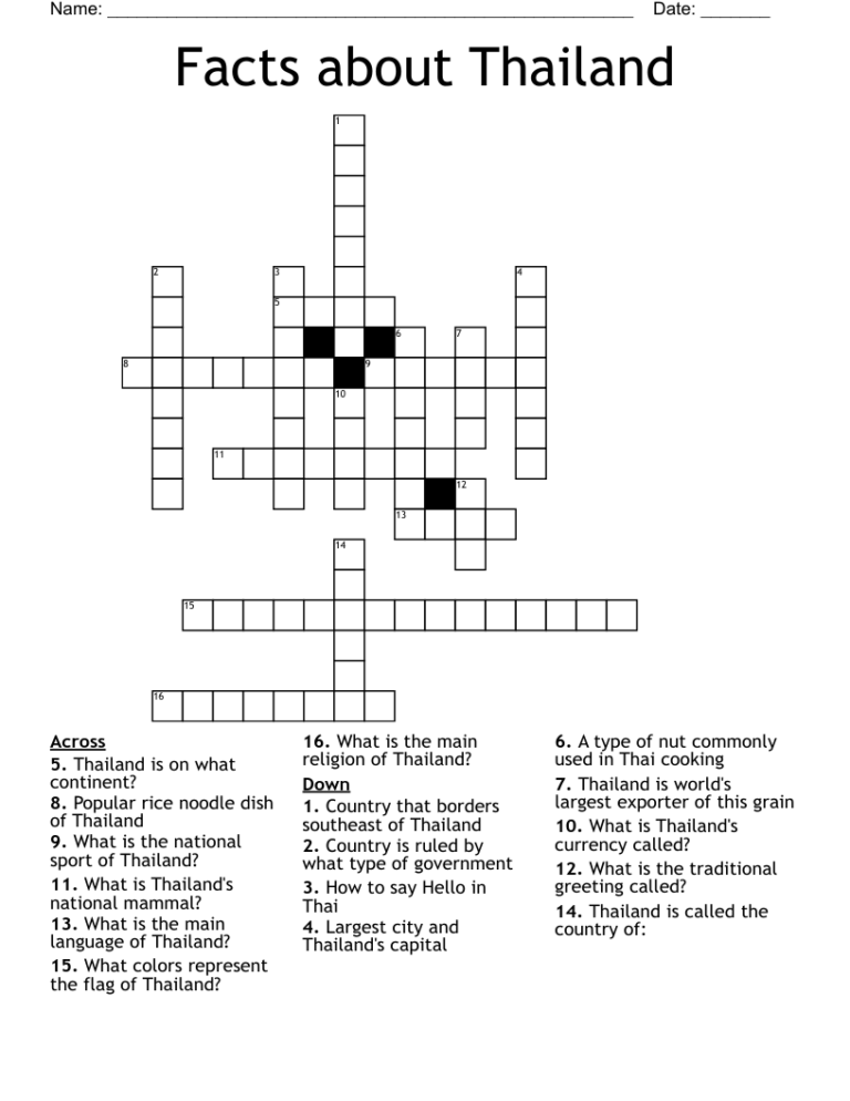 Facts About Thailand Crossword WordMint
