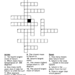 Features Of Saturn Crossword WordMint