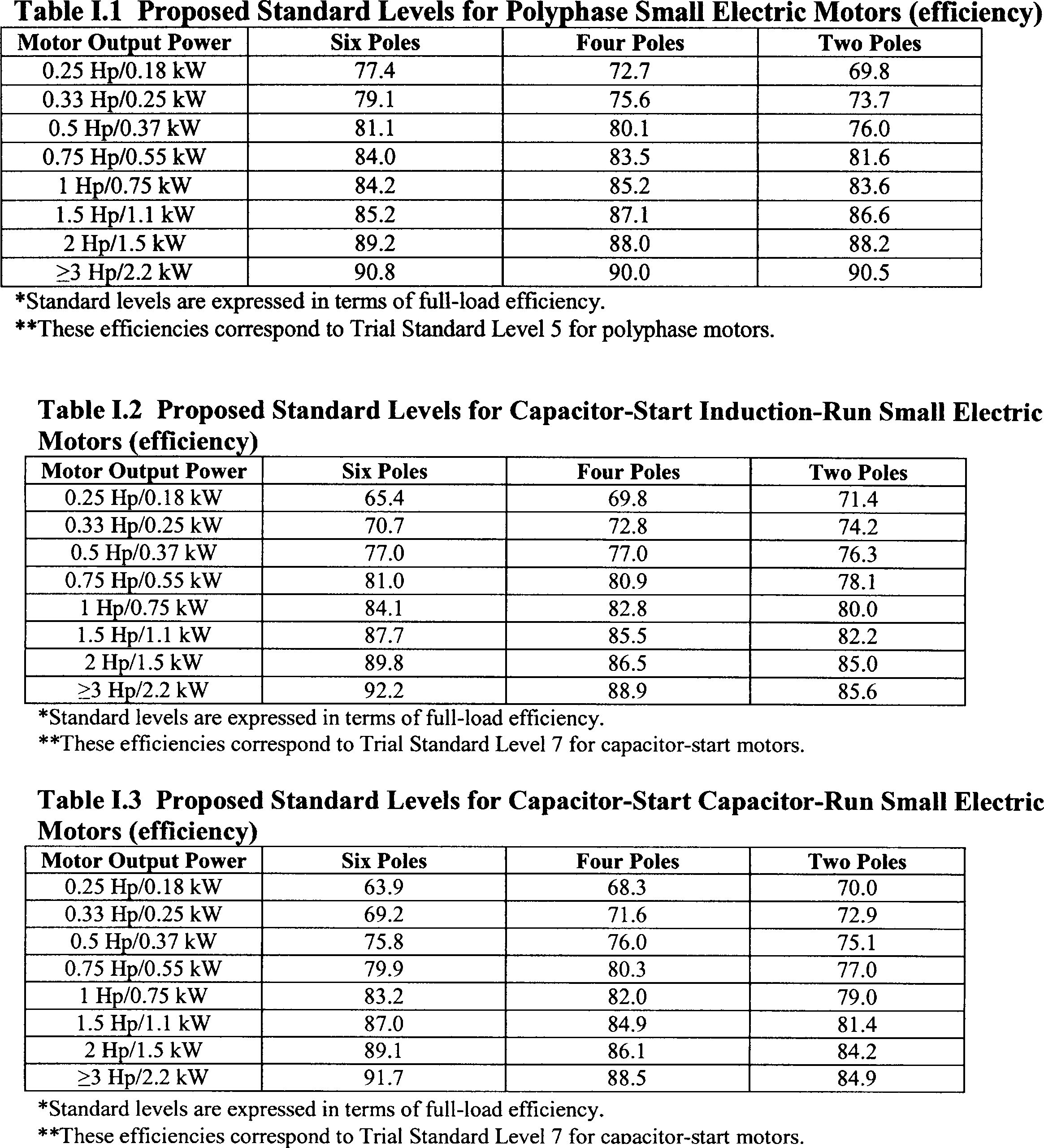 nema 8 phase controller interval timing worksheet nema 8 phase controller interval timing worksheet