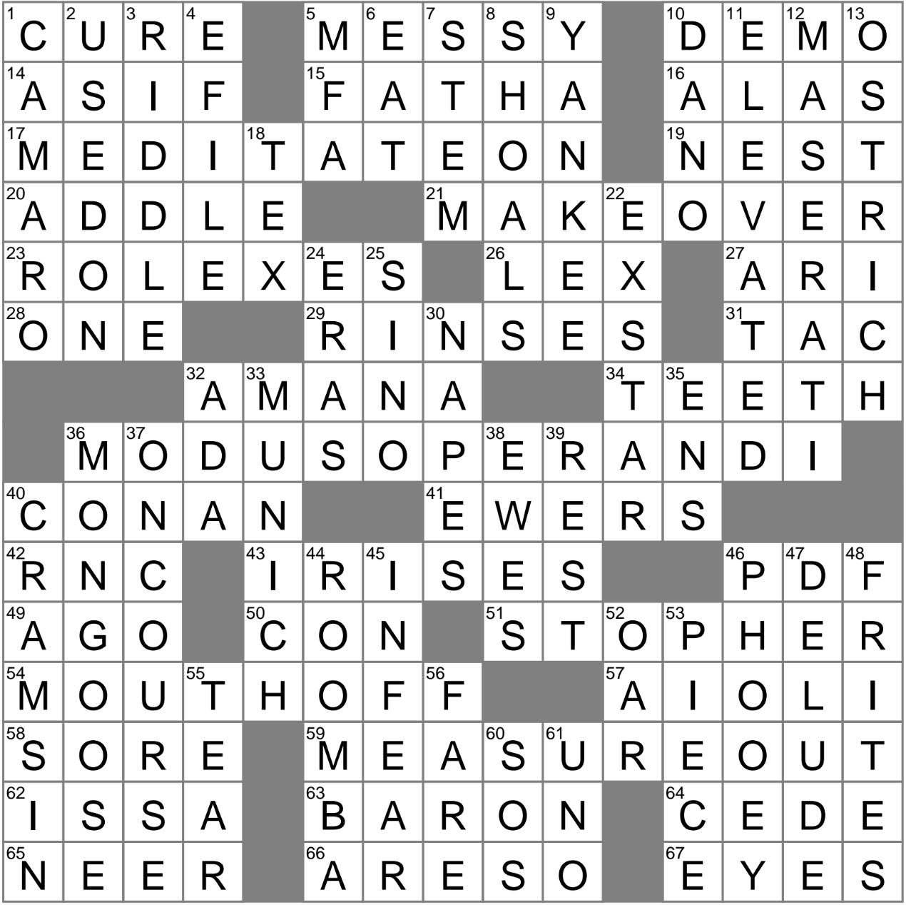 Ferretlike Carnivore Crossword Clue Archives LAXCrossword Ferretlike Carnivore Crossword Clue Archives LAXCrossword
