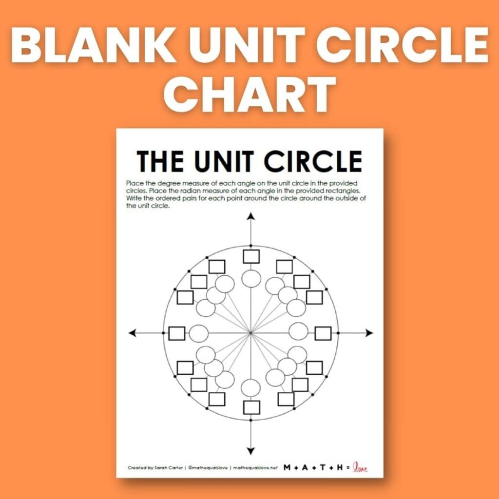worksheet on unit circle worksheet on unit circle