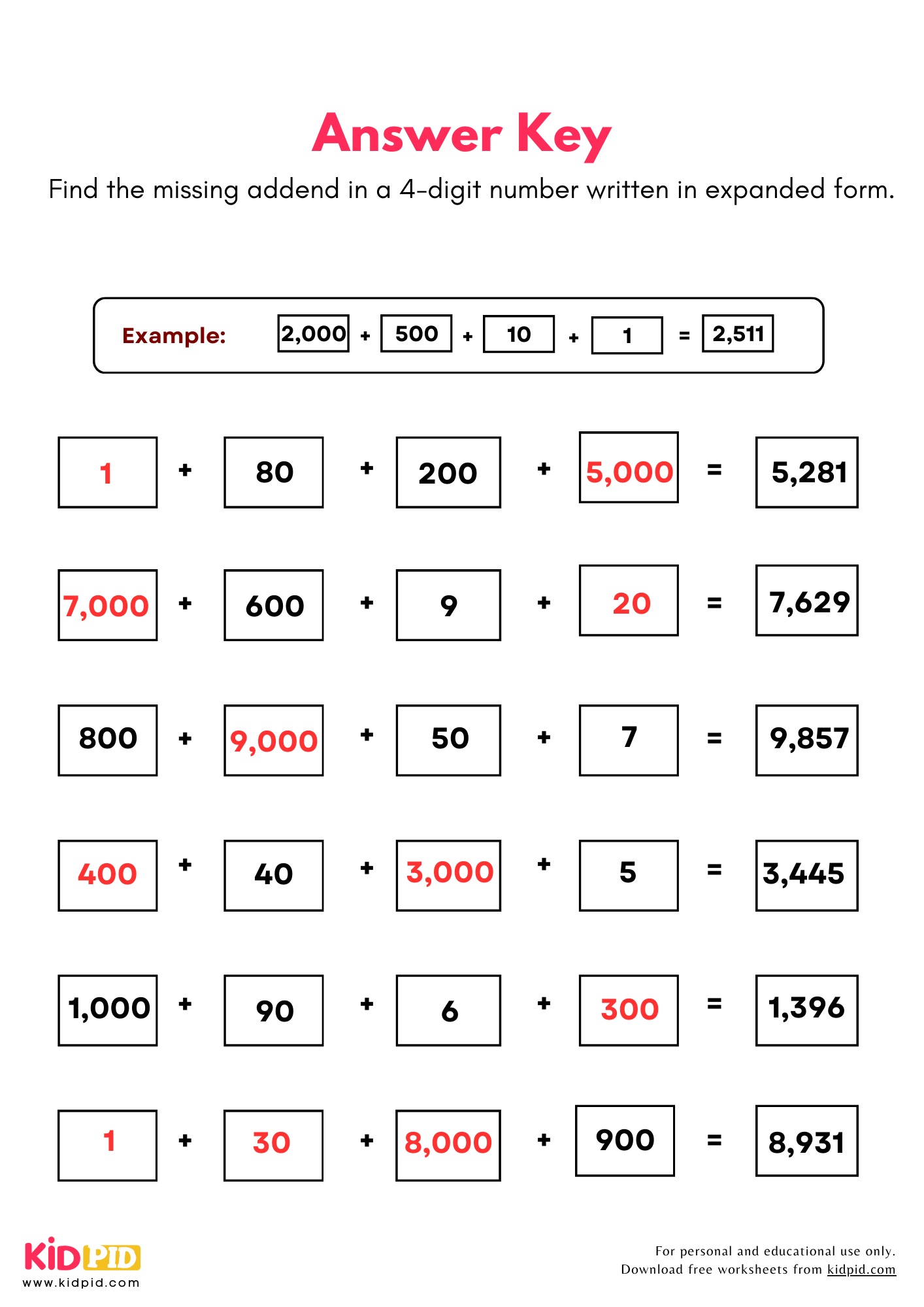 Find Missing Place Value 4 digits Worksheets For Grade 4 Kidpid Find Missing Place Value 4 digits Worksheets For Grade 4 Kidpid