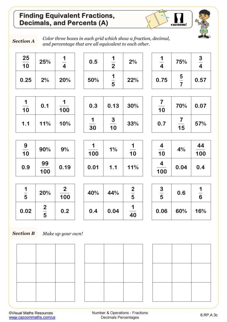 Finding Equivalent Fractions Decimals And Percents A Worksheet PDF Printable Number Operations Worksheet Cazoom Math