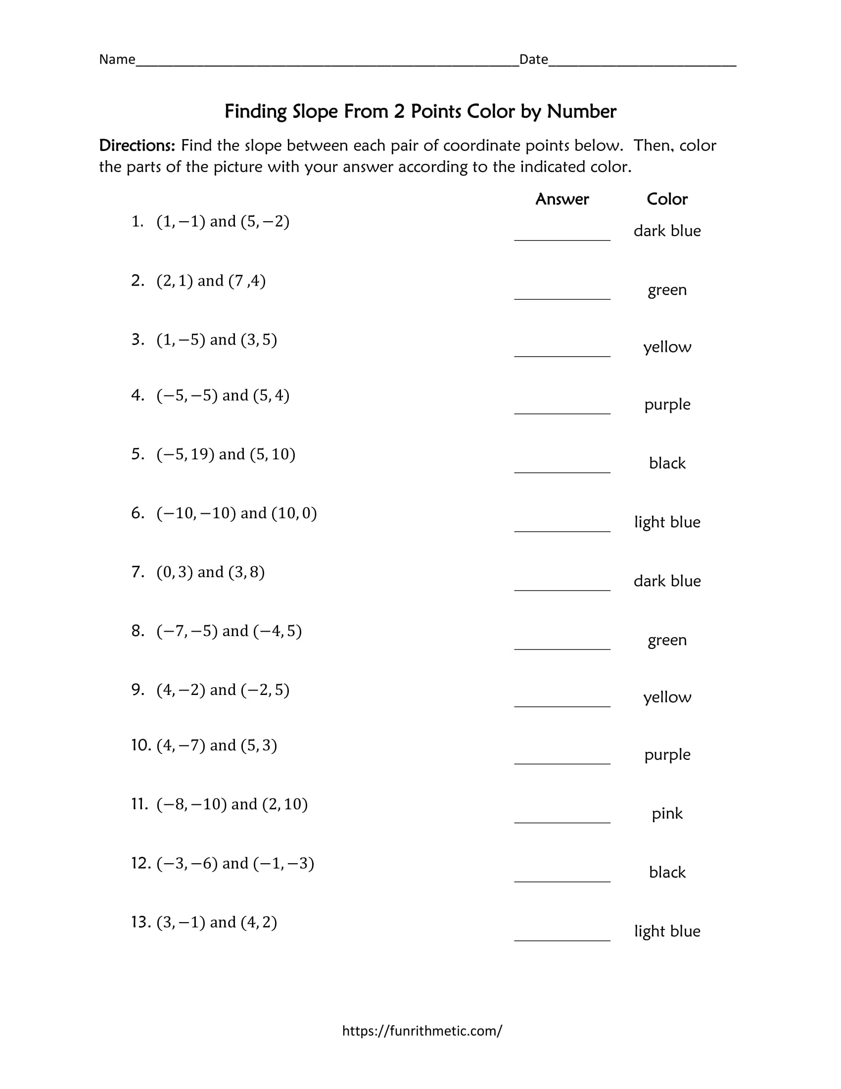 Finding Slope Between 2 Points Color By Number Worksheets Library Finding Slope Between 2 Points Color By Number Worksheets Library